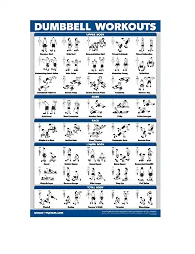 Palace Learning Dumbbell Workout Exercise Poster - Free Weight Body Building Guide | Home Gym Chart - LAMINATED, 18" x 24"